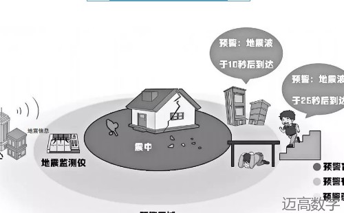 安全变乱视频,变乱动画,三维变乱动画,变乱警示教育片,交通变乱仿照,煤矿变乱动画,火警变乱动画仿照,地质灾害动画,变乱动画造作,变乱动画仿照,变乱视频动漫造作,安全变乱动画,交通变乱警示教育片,变乱还原动画造作,交通变乱动画造作,三维变乱还原,交通变乱三维动画仿照,三维变乱动画造作,安全出产警示教育片,安全变乱视频造作,三维变乱,安全应急演练动画,变乱风险评估案例,全民安全教育,公共安全教育,科研成就三维展示,科研项目动画展示