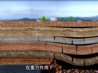 新华网选取矿山地质环境；は盗卸瓅第一集：地面塌陷风险及其成因