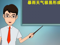 暴雨气象来袭若何防备内涝风险？