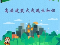 高层构筑火警那些事，你知路几多？