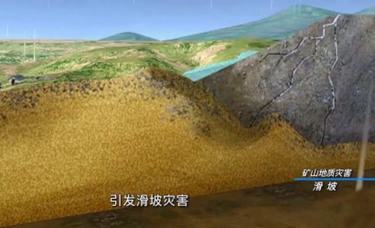 矿山地质环境；た破掌犊笊降刂驶肪澄侍饧捌浞缦铡