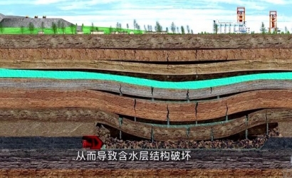 《矿山地质环境；は盗卸返诙集：含水层粉碎风险及其成因